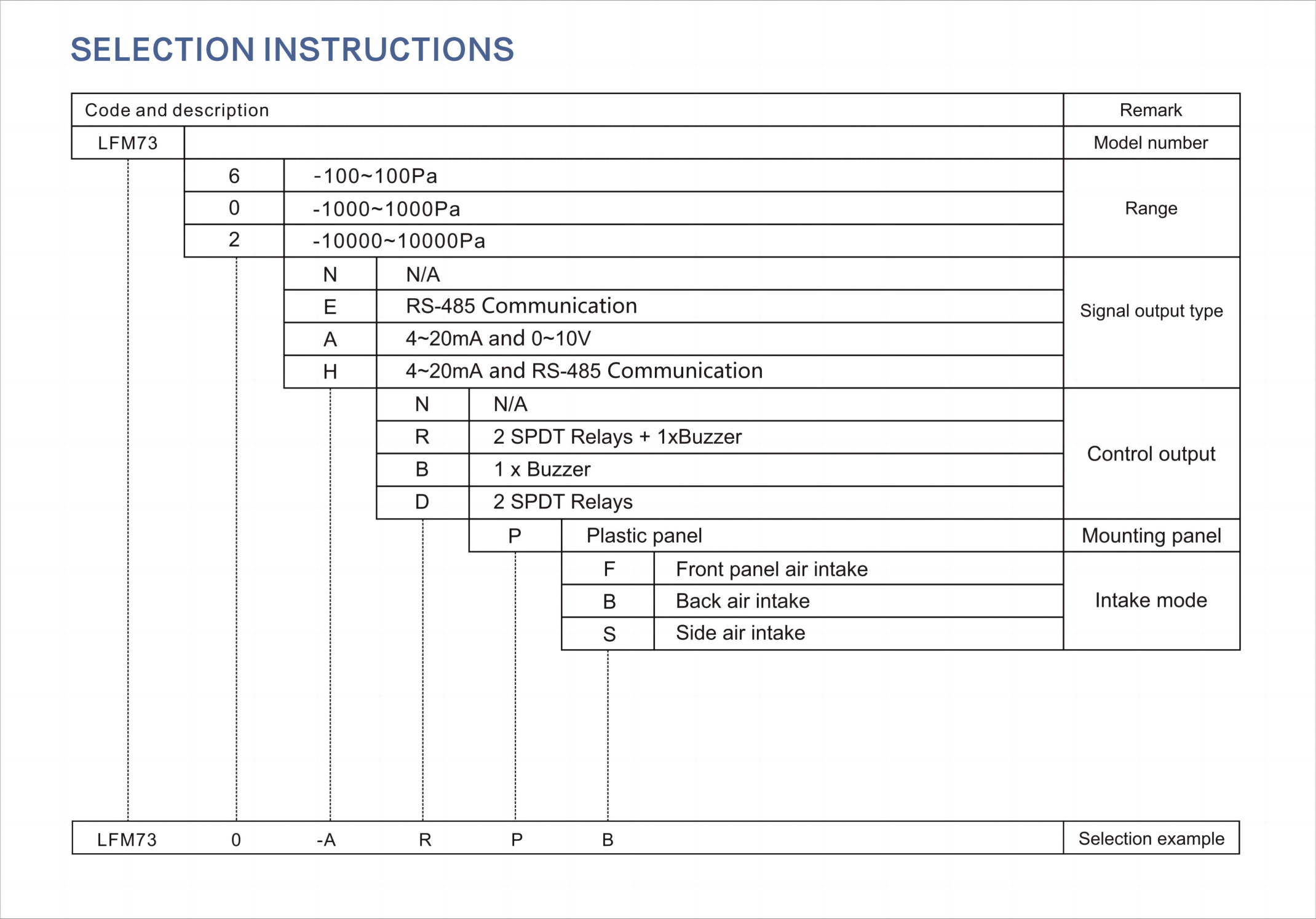 LFM73_selection_refer_.png LFM73_selection_refer_.png